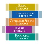 Literacies_Graphic_RGB