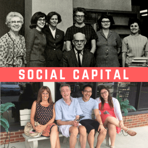 social capital
