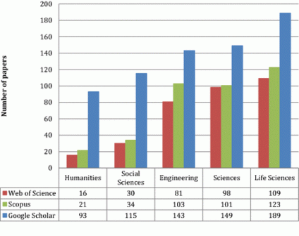 11192_2015_1798_Fig3_HTML