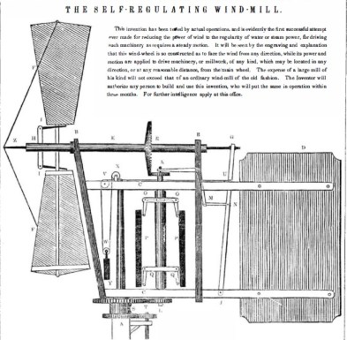 The Self-Regulating Wind-Mill